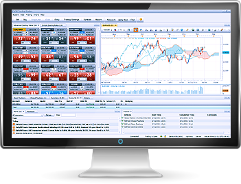 Fxcm mt4 download for mac